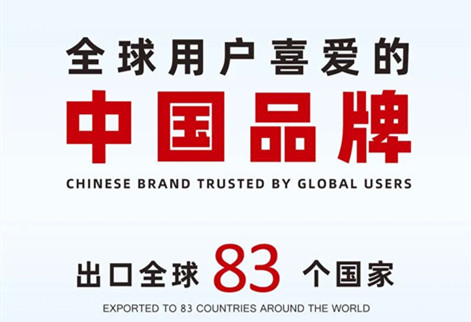 喜報 | 盛瀚產(chǎn)品出口國家增至83個！